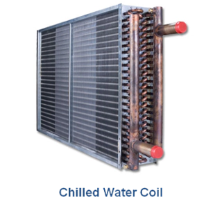 Chilled Water Coil
