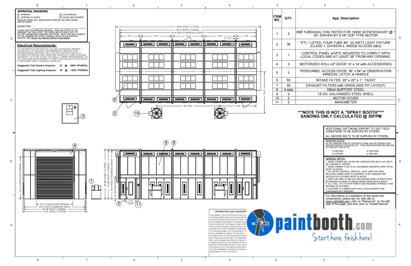 Large Equipment Booth with Man Lifts