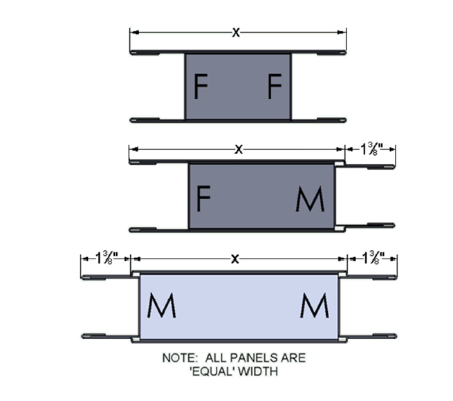 Oven panel construction cross section